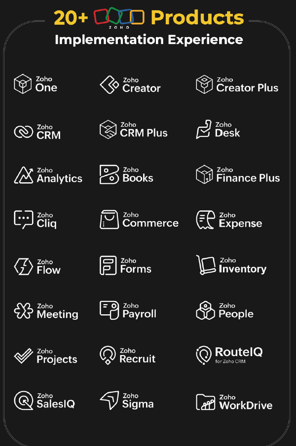 Zoho Platform